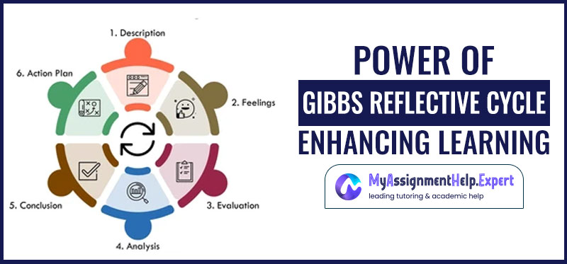 Power Of Gibbs Reflective Cycle: Enhancing Learning