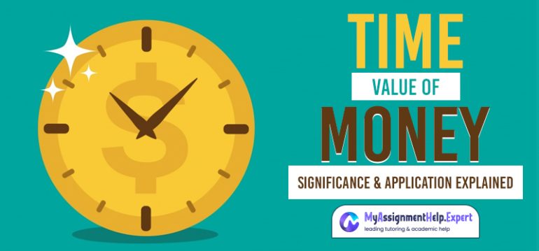 Time Value of Money